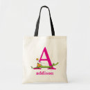 Search for dr seuss birthday Kids