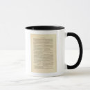 Search for geographic mugs Atlas
