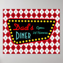 Search for retro diner posters Wall