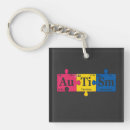 Search for periodic table key rings Funny