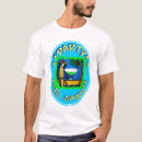 Search for quaker parakeet tshirts Parakeets