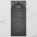 Search for chalkboard menus Country