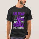 Search for lupus awareness tshirts May
