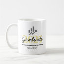 Search for business administration mugs Mba