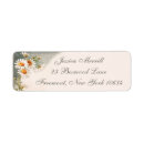 Search for organ return address labels Retro