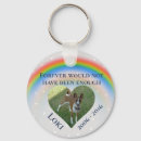 Search for rainbow bridge cat memorial key rings Dog