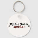 Search for little sister key rings Baby