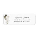 Search for b return address labels Rustic