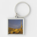 Search for sonoran desert key rings Tucson