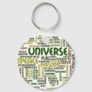 Search for motivational words key rings Cute