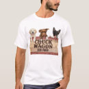 Search for chucks tshirts Food