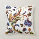 Search for jacobean Embroidery