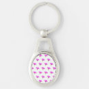 Search for daisy key rings Vintage