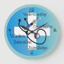 Search for trauma art Lpn