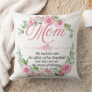 Search for mothers day bible verses Christian