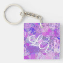Search for camo key rings Trendy