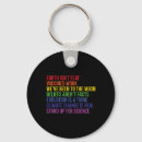 Search for flat earth key rings Environmental