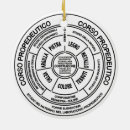 Search for colors christmas tree decorations Black