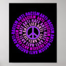 Search for anarchism art Freedom