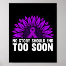 Search for drug awareness posters Opioid