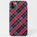 Search for must iphone cases Vintage