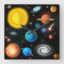 Search for sun moon and stars clocks Astronomy