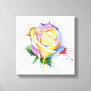 Search for drip painting canvas prints Dripping