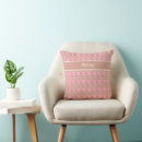 Search for braun Pink