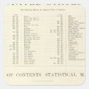 Search for world atlas stickers Page