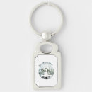 Search for workout key rings Yoga