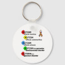 Search for aspie key rings Autie