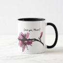 Search for botany mugs Flora