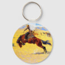 Search for horse riding key rings Saddle