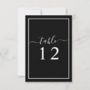 Search for black and white table cards Number