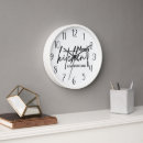 Search for serves clocks Kitchen