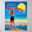 Search for vintage spanish posters Woman