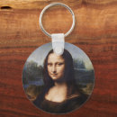 Search for the mona key rings Vintage