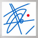 Search for focus posters Life