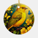 Search for blue butterfly christmas tree decorations Wildlife