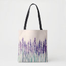 Search for aromatic accessories Abstract