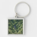 Search for himalayas key rings Bhutan
