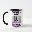 Search for fibro mugs Awareness