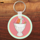 Search for scoop key rings Dessert
