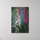 Search for by pixie canvas prints Faerie