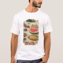 Search for fine object tshirts Lives