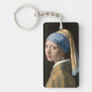 Search for girls rectangular key rings Woman