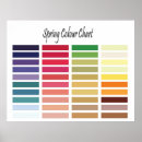 Search for colour chart posters Colours