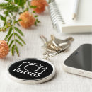 Search for classical key rings Mother