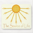 Search for ankh electronics Life