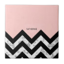Search for chevron tiles Modern
